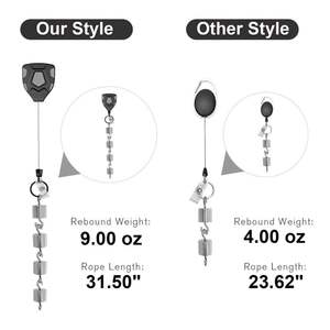 Porte-badge rétractable robuste en plastique avec clip de ceinture et mousqueton, pour carte d'identité, usage professionnel en extérieur - Product Image 4