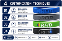Logo personnalisé QR Code NFC Bracelets En Silicone Réglables 13.56mhz Rfid Bracelet En Silicone