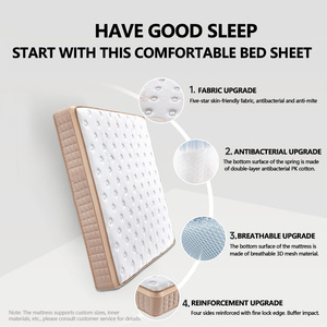 Materasso a molle insacchettate indipendenti in cotone, personalizzato, ecologico, medio-morbido, anti-pressione, massaggiante, per uso scolastico e ospedaliero, a cinque stelle - Product Image 3