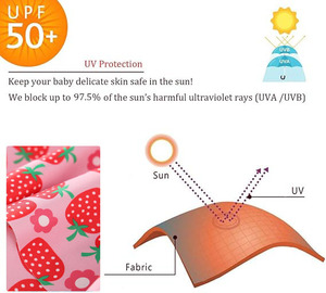 Maillot de bain d'entraînement pour bébé fille Babyland, protection UV UPF50+, maillots de bain pour enfants, ensemble personnalisé une pièce, maillot de bain pour enfants - Product Image 3