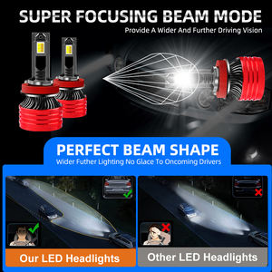 Sistema de Iluminación Automotriz de Alta Potencia 4575 CSP, Bombilla LED de <span class=keywords><strong>3</strong></span> Colores para Faros Delanteros H4 H11 H7, Luz LED para Automóvil Universal - Product Image 6