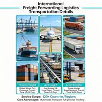 Entrega, Exportación, DDU, DDP, Carga, Mercancías, Logística Puerta a Puerta, Envío Aéreo al Reino Unido, Carga, Entrega, Exportación, Aduanas