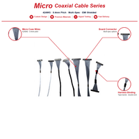 Câble micro coaxial haute vitesse personnalisé LVDS et faisceau de câblage KEL USLS-20 Câbles EDP pour écran LCD 4K Longueur personnalisée 25 mm-1500 mm
