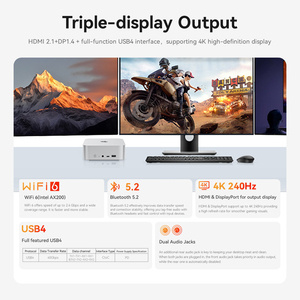 <span class=keywords><strong>Beelink</strong></span> SER9 AMD <span class=keywords><strong>Ryzen</strong></span> 7 H255 8C/16T นาฬิกาบูสต์สูงสุด4.9GHz WIFI 6 LPDDR5X 32GB RAM 1TB SSD มินิพีซีสำหรับเล่นเกม - Product Image 3