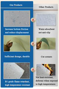 Rouleau de revêtement de sol en PVC insonorisant 2 mm, feuille de vinyle imperméable antidérapante, linoléum pour l'intérieur de la maison - Product Image 5