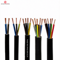 Cable Flexible de Goma de Tamaño Mediano YZ, Conductor de Cobre, Aislamiento EPR Multifilar, 300/500V, Tipo Universal, Equipo Eléctrico