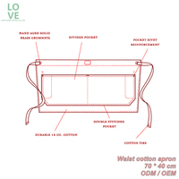 Demi-tablier imperméable de serveur ciré sur mesure pour uniforme Jeans en toile sergé de coton sur mesure Tablier de taille uniforme de café Cowboy