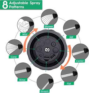 Pistolet à mousse pour tuyau d'arrosage, 8 modes réglables, pour lavage de voiture - Product Image 4