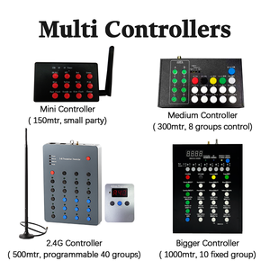 Pulsera LED Ajustable de Nailon con Control Remoto SOFFA, Pulseras Promocionales para Deportes, KTV y Fiestas - Product Image 6