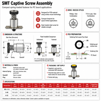 Vis à tête captive M3 x 0,5 pour dissipateur thermique, en acier inoxydable et alliage d'aluminium, pour montage de refroidissement de processeur, approvisionnement en vrac