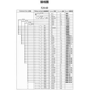 Interrupteurs de commande à distance industriels Yudingwei F24-60 pour grue à cabine, grue à portique, grue aérienne - Product Image 2