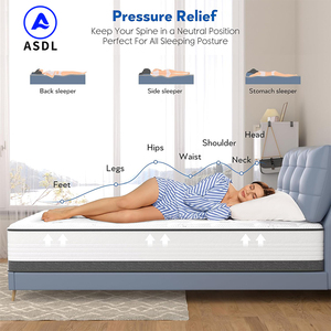 Bộ nhớ bọt cao su thiên nhiên Giường Khách Sạn Bộ nệm vua nữ hoàng đơn đôi Kích thước trong hộp 5 khu vực Túi mùa xuân nệm - Product Image 5