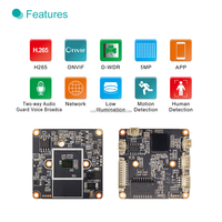 Dernier meilleur prix et carte de module de caméra IP RJ45 5mp de qualité vidéo