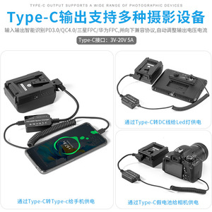 Chargeur de batterie Somostel V-Mount 100W PD à charge rapide Type C pour appareil photo - Product Image 3