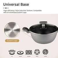 Ensemble de casseroles et poêles en aluminium forgé antiadhésif FLUXCHEF 12 pièces, compatible induction, FDA LFGB, fabrication OEM ODM, logo personnalisé