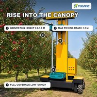 Nouvelle technologie 2026 : Bras robotisé pour la cueillette des pommes – Robot récolteur