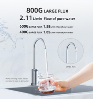 Filtre Pur 800G Alcalin 3-en-1 – Purificateur d'eau sous comptoir à osmose inverse avec filtre composite pour maison intelligente