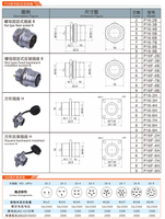 PL16F-2A 2P-9P PL-Kabeltyp Rückwärts Installierter Stecker 5A 250V Metall Runder Luftfahrt-Steckverbinder Wasserdicht für Luftfahrt