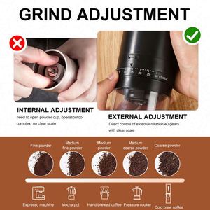 New Smart Usb Drip Cafe Electric <b>Coffee</b> Bean Externally Adjustable Grinder <b>Portable</b> Wireless <b>Coffee</b> <b>Maker</b> for Travel - Product Image 4
