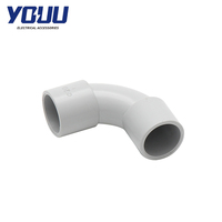 YOUU Fabricant de raccords de tuyauterie en PVC pour l'installation de câbles électriques, certifié CE, connectivité de soudage
