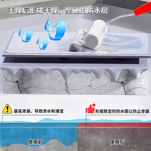 Pintura Impermeabilizante <span class=keywords><strong>para</strong></span> <span class=keywords><strong>Techos</strong></span>, <span class=keywords><strong>Membrana</strong></span> Líquida de Poliuretano <span class=keywords><strong>para</strong></span> Reparación de Fugas en Grandes Áreas, Reparación de Grietas en Alféizares de Ventanas y <span class=keywords><strong>Techos</strong></span>, Secado Rápido - Product Image 4