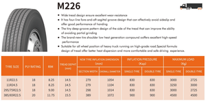 Nouveau pneu radial M226 pour camion à kilométrage élevé 11R24.5 MARAMAX – Choix économique au prix d'usine pour une utilisation à haute vitesse sur de longues distances - Product Image 6