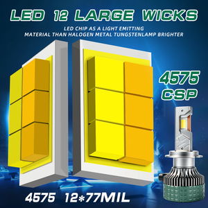 DGLS พรีเมียม F14 H11 <span class=keywords><strong>LED</strong></span> - 180W ไร้สาย ปรับเปลี่ยนสีได้ 3 สี ตัวเลือกทดแทน <span class=keywords><strong>Osram</strong></span> <span class=keywords><strong>Night</strong></span> <span class=keywords><strong>Breaker</strong></span> ขั้นสูงสุด - Product Image 3