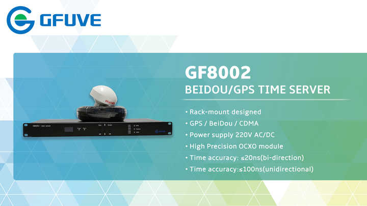 Serveur De Temps Réseau NTP Professionnel, Compatible GPS L1/Beidou/GLONASS/QZSS L1