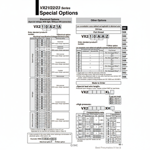 Válvula solenoide neumática SMC VX222HFXB Válvulas de control Producto - Product Image 1