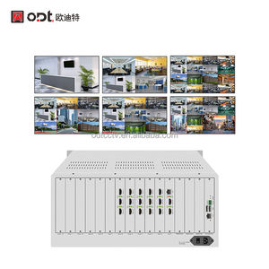 Matrice de décodage vidéo réseau, décodeur vidéo mural HDMI 12 canaux avec séparation 1/4/6/8/10/12/16 pour système de caméra IP CCTV 1-5MP - Product Image 1