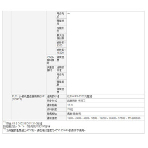 Keyence Vt3-W4M 4-Inch Stn <b>Black</b> White Touchscreen Rs-232C Industrial Hmi - Product Image 4