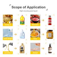 Machine A Sceller Les Emballages De Savon Liquide Meilleur Prix DETergent Remplissage De Liquide Capsulage Machine A ETiqueter