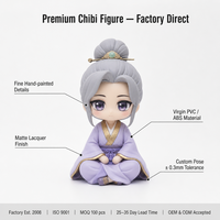 Figurines d'action miniatures en PVC sur mesure OEM, ensemble de jouets de dessin animé, modèle ODM, boîte couleur, jouets de créateur