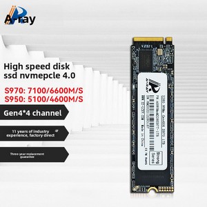 Glorexon NVMe 4.0 M.2 SSD 512 ГБ/2 ТБ/1 ТБ, внутренний накопитель для ноутбуков, интерфейс PCIe, скорость чтения 7100 МС, скорость записи 6600 МС - Product Image 5