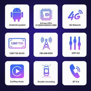 4GB+64GB Android13 Car Stereo Radio for Great Wall GWM Steed 2012-20 GPS GPS Carplay 4G Video Car DVD Player - Product Image 3