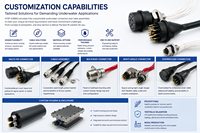 Conector de alimentación subacuático Micro Wet-Mate de 10 pines HYSF SUBSEA MCBH10M MCIL10F 5A, conector macho de panel y cable hembra en línea para PCB
