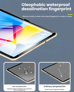 Protector de Pantalla de Vidrio Templado Transparente de Alta Claridad para iPad 2 3 4 Air 2 3 Mini 5 6 Pro 9.7 10.5 12.9 Pro 11 13 2026 Nuevo - Product Image 5