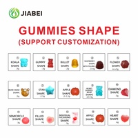 Vitamines en gros : Fer + Vitamine C en Gummies pour Enfants – Soutient l'Immunité et la Santé Générale – Compléments Vitaminiques et Fibres Alimentaires pour Enfants