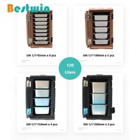 90L 120L Kommerzieller Catering Warmhalte- und Kühltransportbehälter – Thermobox Isolierter Speisebehälterwagen