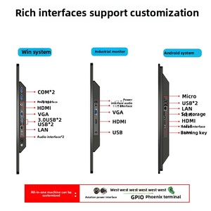 18.5/21.5/24/27 inch Treo Tường Gắn <span class=keywords><strong>LCD</strong></span> hiển thị cảm ứng điện dung màn hình máy tính <span class=keywords><strong>Android</strong></span>/Windows Wifi USB SD Sim thẻ VGA - Product Image 4