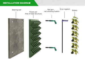 Système d'irrigation automatique pour maison K230, supports muraux robustes, jardinière verticale en plastique suspendue, jardin intelligent, pots de fleurs verts - Product Image 4