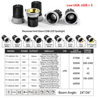 Projecteur encastré COB anti-éblouissement UGR<3 d'usine d'éclairage d'origine, OEM ODM, logo laser personnalisé, éclairage intérieur commercial