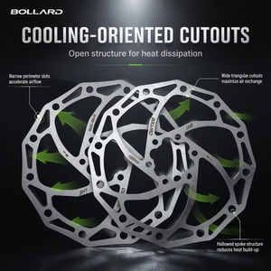 Plaquettes de frein à disque en acier inoxydable de haute qualité pour vélos de route et VTT – Vente en gros - Product Image 1