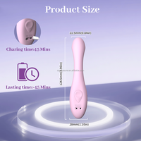 Vibrateur personnalisé contrôlé par application, 100% étanche, mini vibrateur puissant pour point G, masseur, grossiste en jouets pour adultes pour femmes
