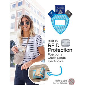 กระเป๋าคล้องคอ RFID รุ่น Gear กระเป๋าเดินทางแบบดั้งเดิมพร้อมสายสะพายข้างปรับได้ ป้องกันการโจรกรรม กระเป๋าใส่โทรศัพท์ - Product Image 5