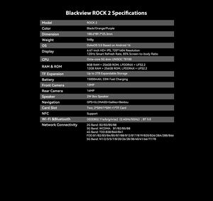Blackview Rock 2 โทรศัพท์มือถือสุดแกร่ง ขนาด 6.67 นิ้ว ความจุ 12+256GB แบตเตอรี่ 15000mAh หน้าจอ 120HZ ระบบปฏิบัติการ Android 16 สมาร์ทโฟน 5G - Product Image 6