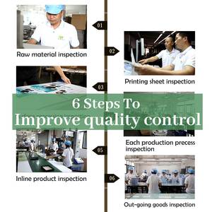 Eco Friendly Boutique ha raccomandato vassoi di carta pasta di canna da zucchero biodegradabile pasta di pasta di imballaggio scatola bianca cartoni - Product Image 5