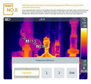 Cámara Termográfica Infrarroja Portátil Testo 868, la Más Vendida en Alemania, Termómetro de Imagen de Alta Temperatura, 100% Original, Nueva - Product Image 1