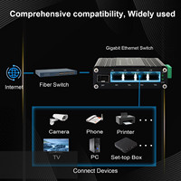 Mini Switch Ethernet Industrial de 4 Puertos 10/100/1000T 802.3at PoE + 1 Puerto 100/1000X SFP con Entrada de 12~48VDC