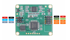 Milimet sóng Radar cảm biến rơi con người tĩnh giấc ngủ thở nhịp tim hô hấp mô-đun phát hiện Mô-đun cảm biến sinh trắc học - Product Image 4